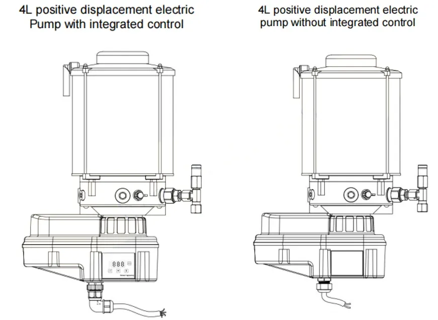 Electric drive piston pump structure
